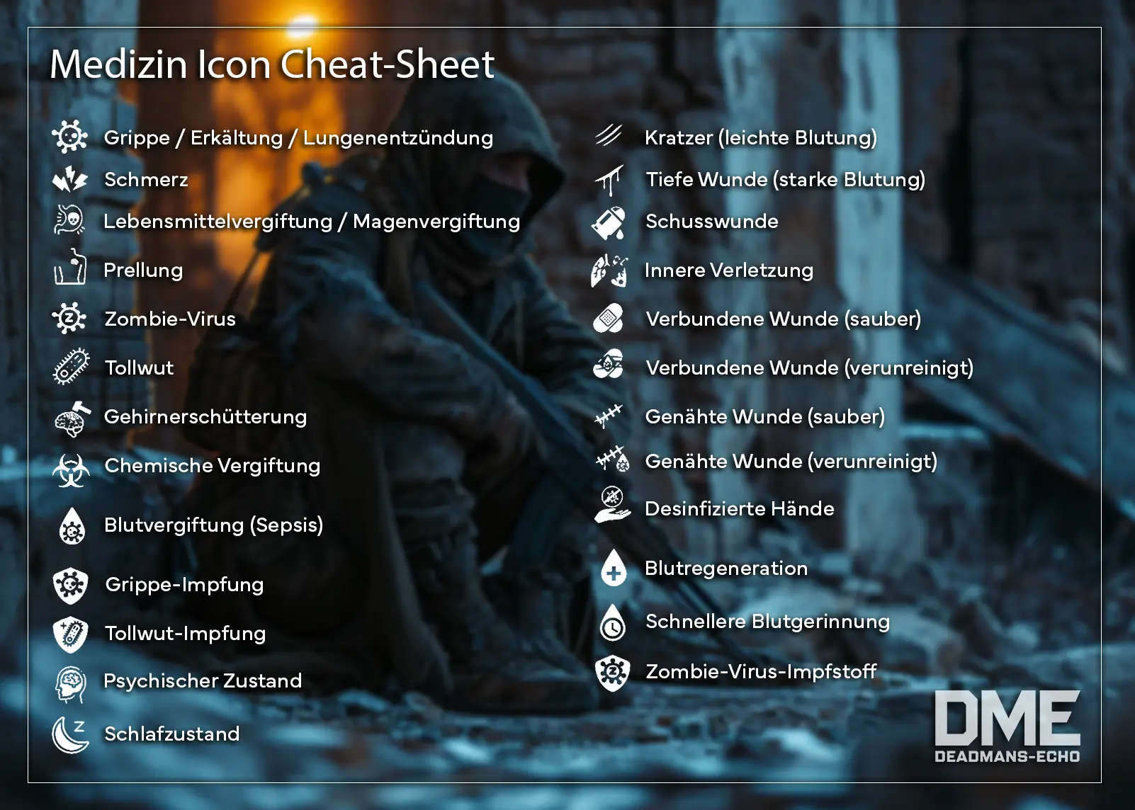 TerjeMedicine Cheat Sheet — alle Medikamente und Anwendungsfälle auf einen Blick